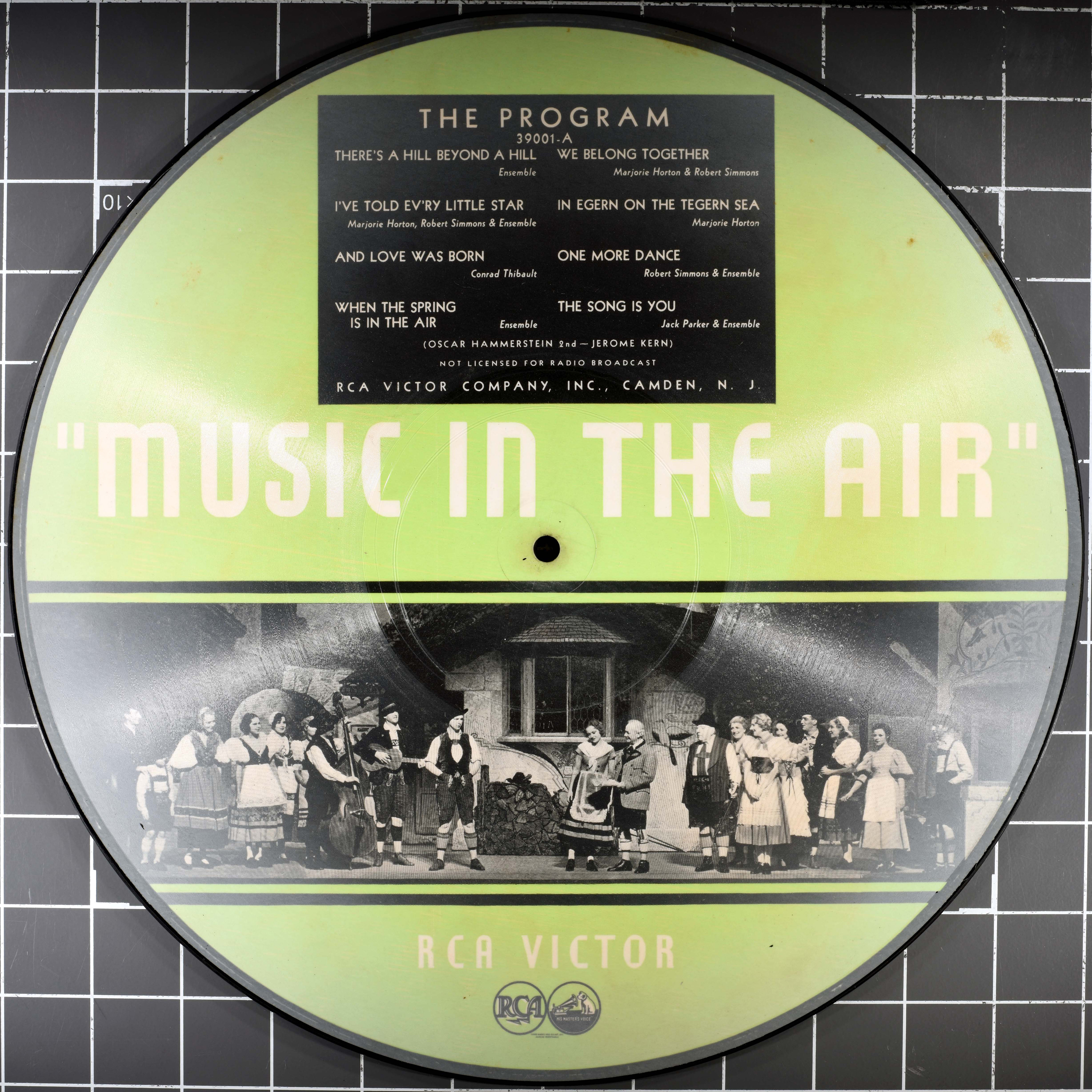 Label of the record with ID bf93d4a523492fcd43aabdc4cf640538