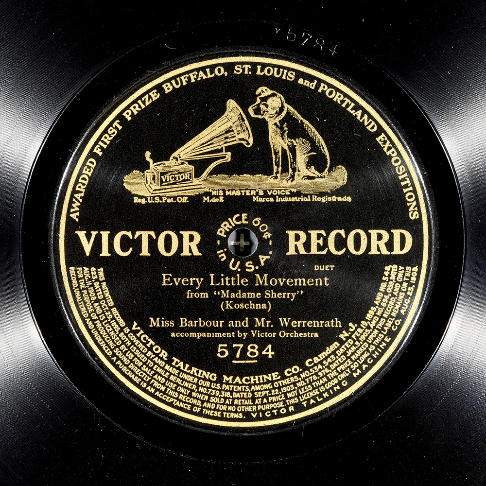 Label of the record with ID 0c7e542fed46d934c72e9bb54f41c1fa