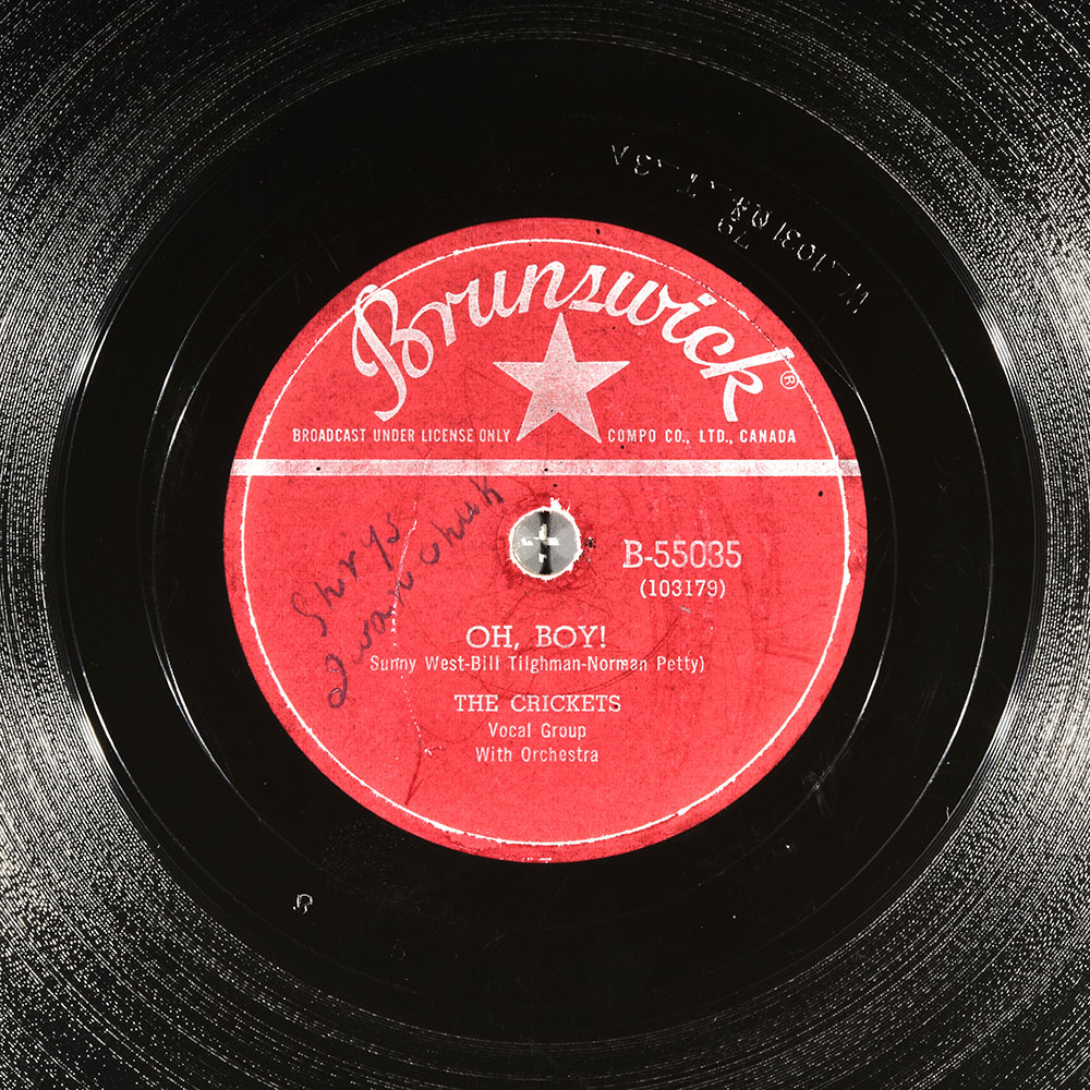 Label of the record with ID 6c9c7f737e30e8954d40dd97624c6f56